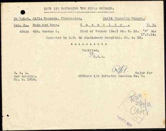 Leonard Morton death report 43112_2121_0-00247